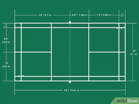 Essential Badminton Rules and Scoring Tips for Beginners! post thumbnail image